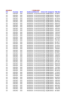NYAKACH SEC REPLACEMENT.pdf